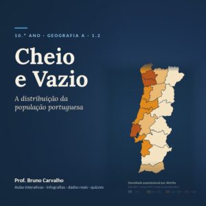 10.º Ano – 1.2. Cheio e Vazio