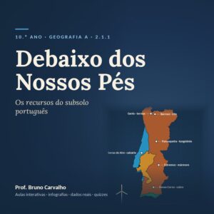 10.º Ano – 2.1.1. Debaixo dos Nossos Pés