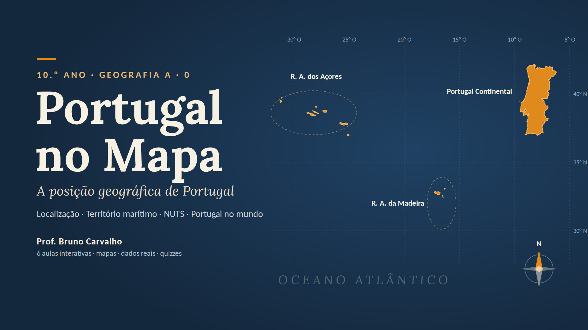 10.º Ano – 0. Portugal no Mapa