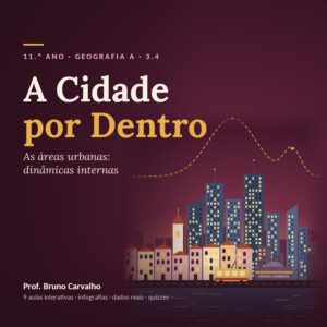 11.º Ano – 3.4. A Cidade por Dentro