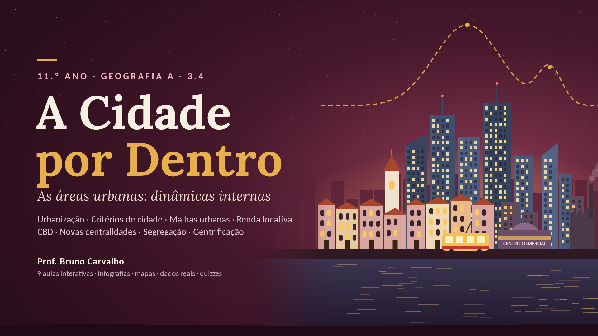 11.º Ano – 3.4. A Cidade por Dentro
