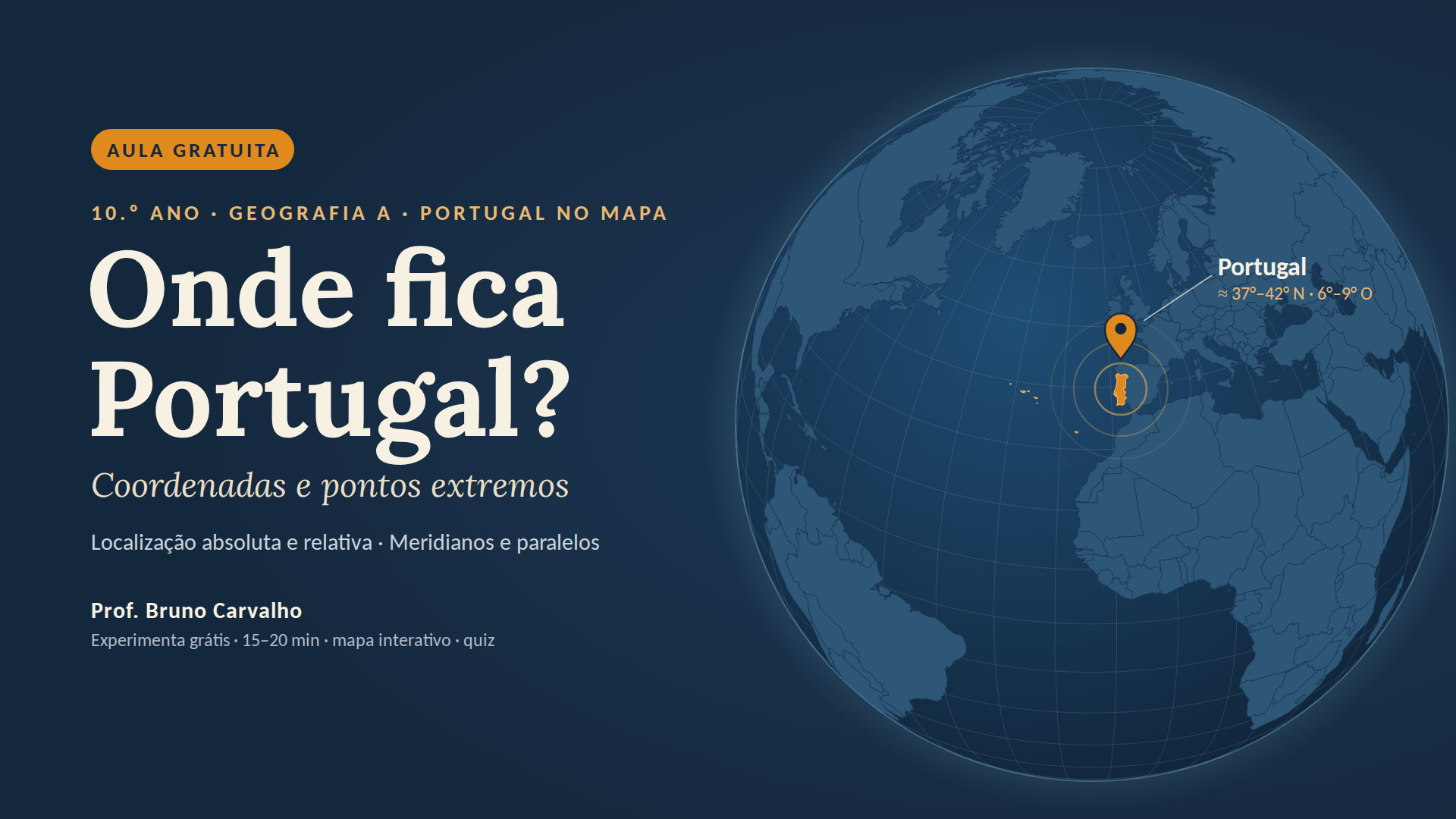 Capa da aula gratuita Onde fica Portugal?