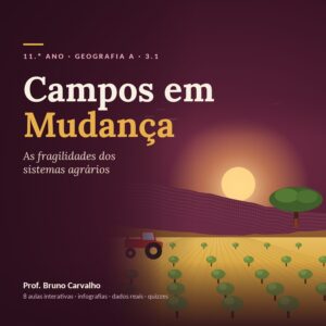 11.º Ano – 3.1. Campos em Mudança