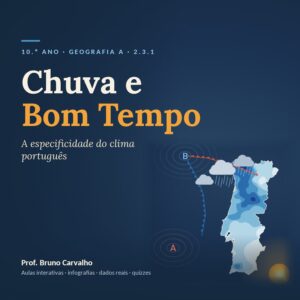 10.º Ano – 2.3.1. Chuva e Bom Tempo
