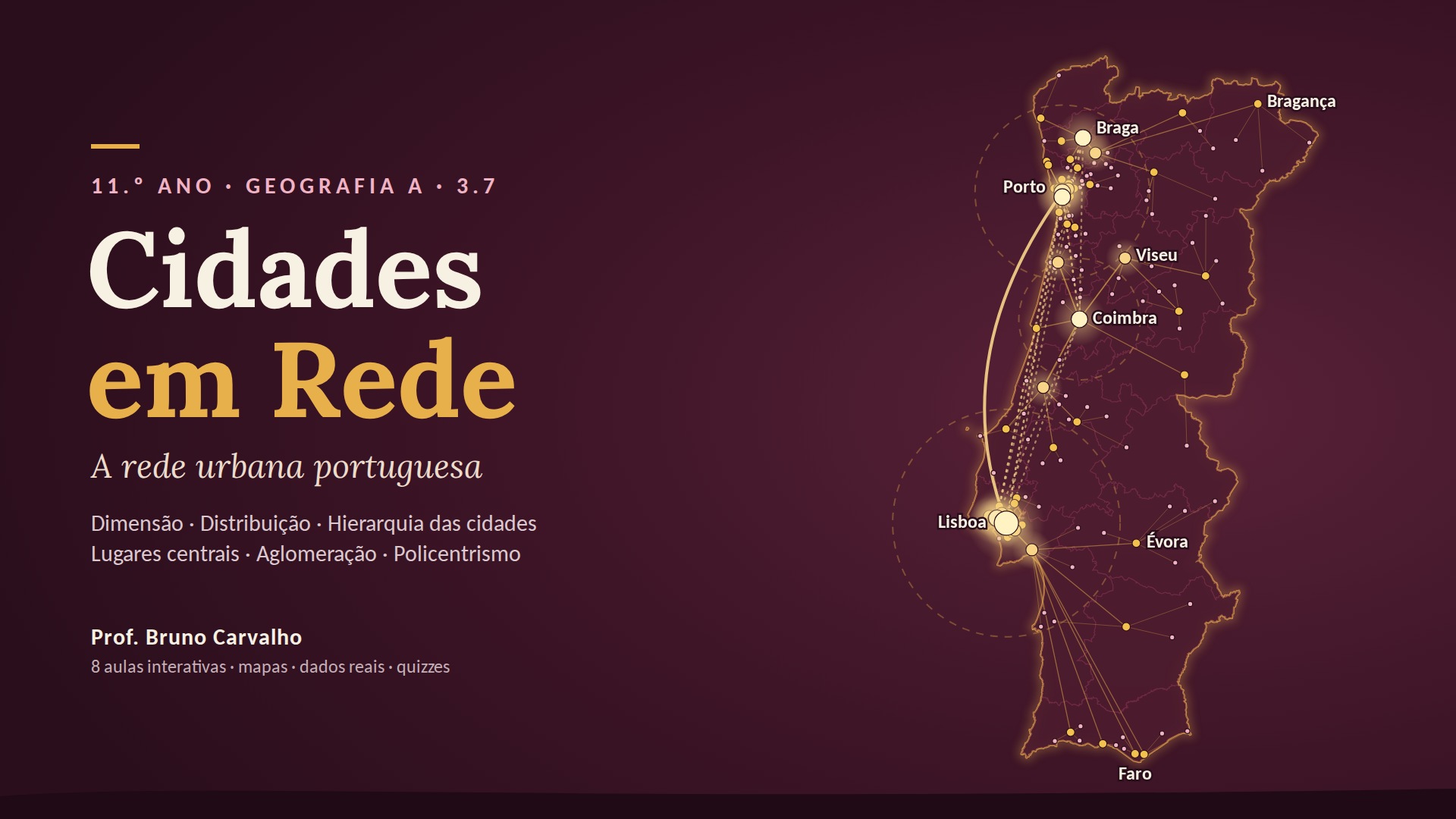 11.º Ano – 3.7. Cidades em Rede