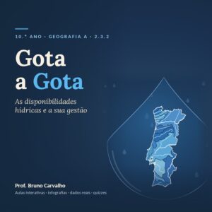 10.º Ano – 2.3.2. Gota a Gota