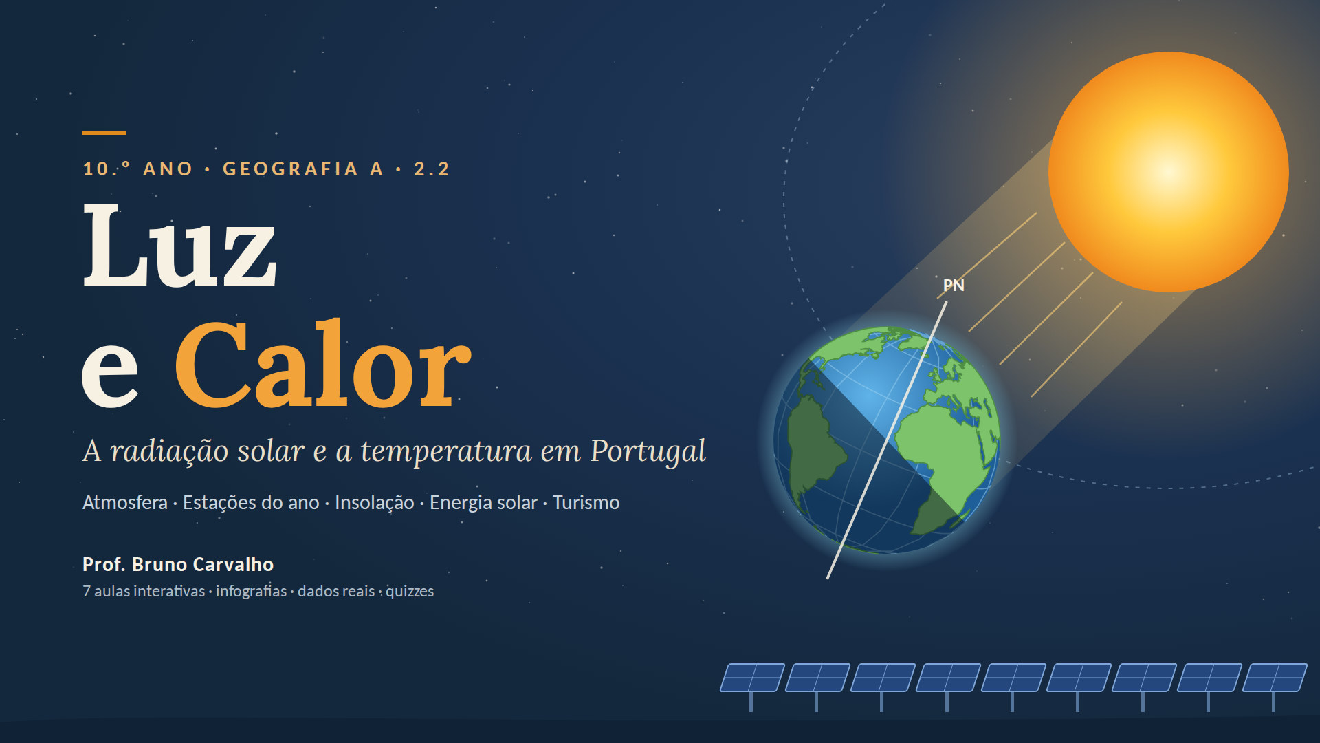 10.º Ano – 2.2. Luz e Calor