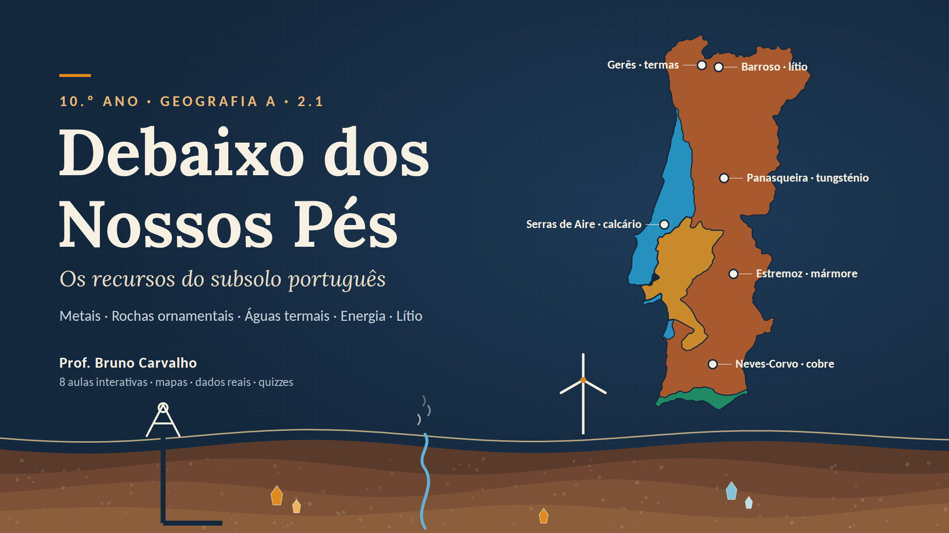 10.º Ano – 2.1.1. Debaixo dos Nossos Pés