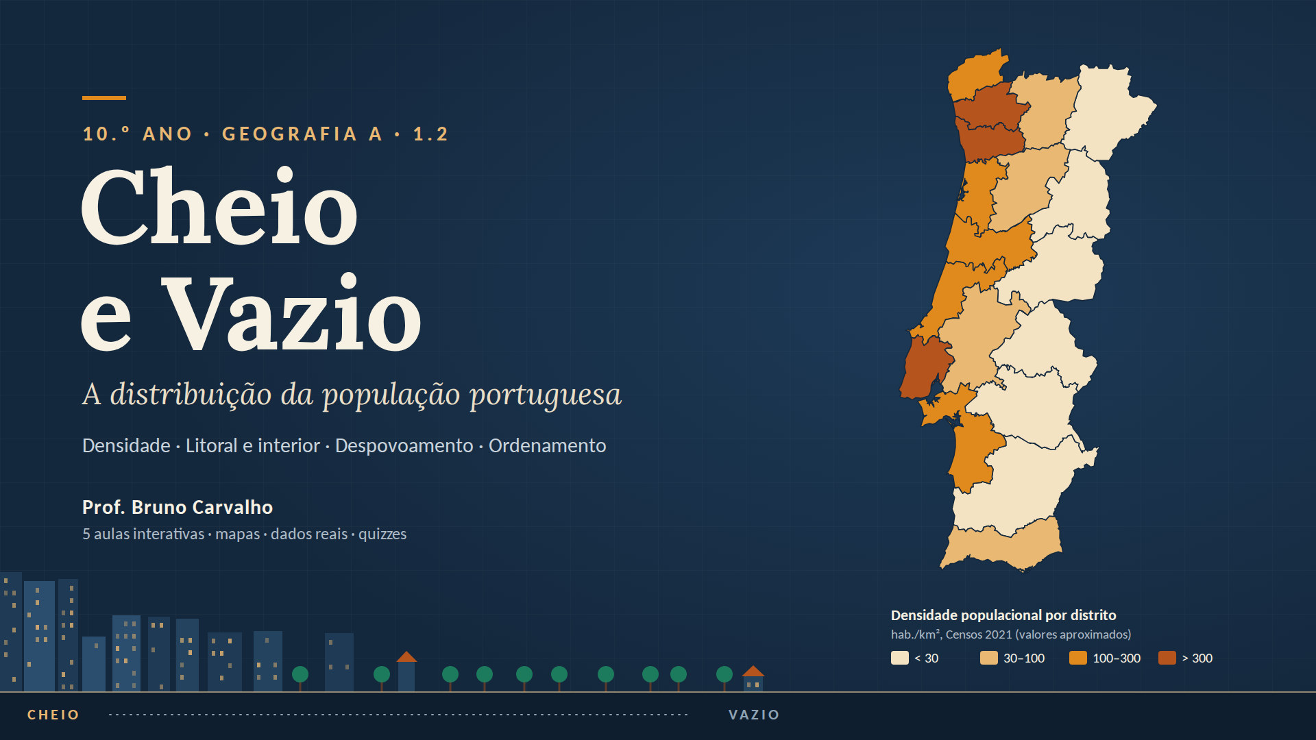 10.º Ano – 1.2. Cheio e Vazio