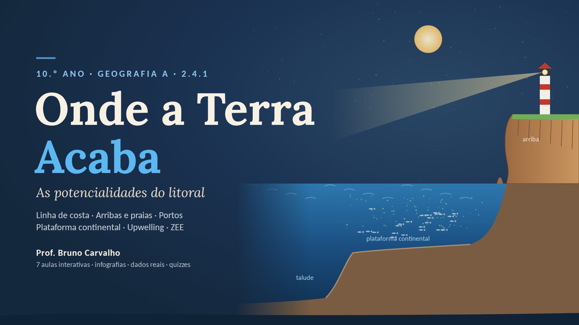10.º Ano – 2.4.1. Onde a Terra Acaba