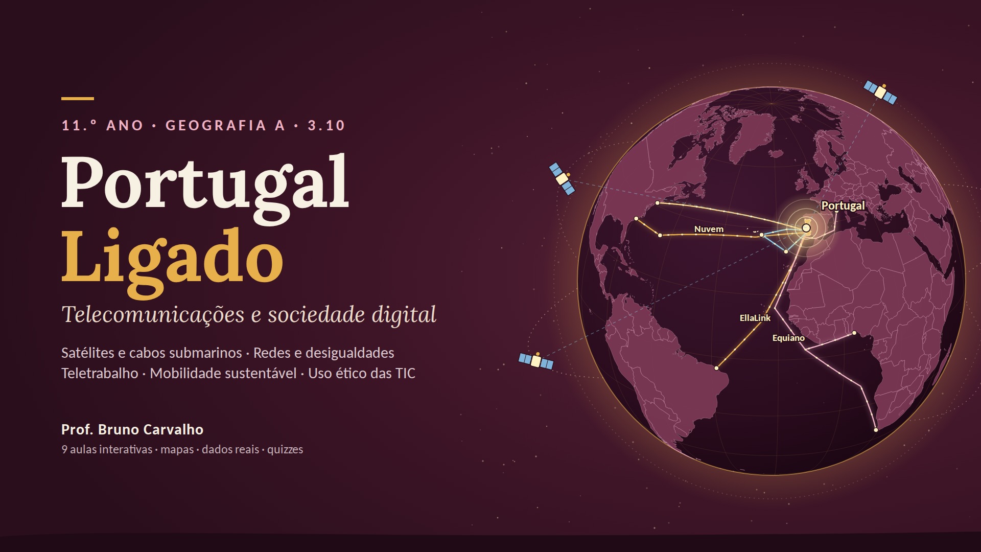 11.º Ano – 3.10. Portugal Ligado