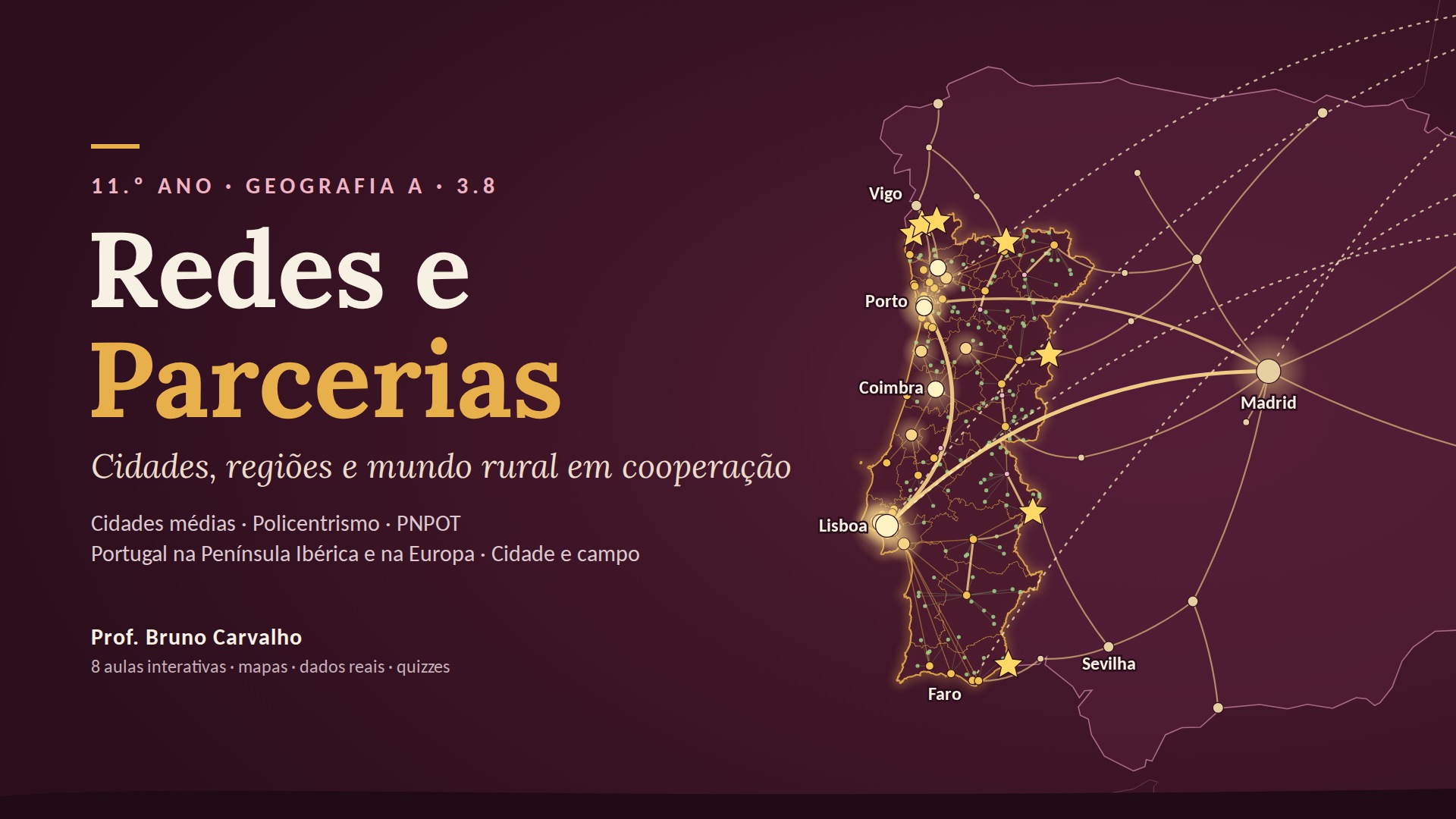 11.º Ano – 3.8. Redes e Parcerias