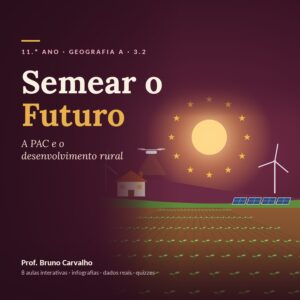 11.º Ano – 3.2. Semear o Futuro